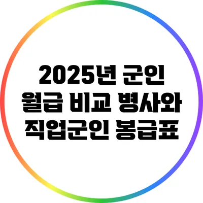 2025년 군인 월급 비교: 병사와 직업군인 봉급표