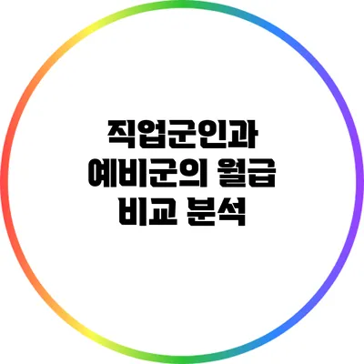 직업군인과 예비군의 월급 비교 분석